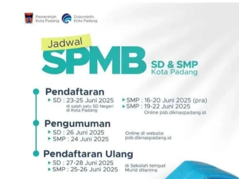 SPMB SD Kota Padang Dibuka, Berikut Mekanisme dan Persyaratannya