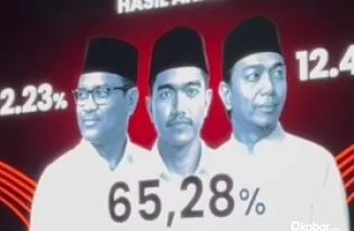 Ist