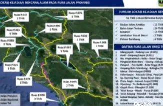 Sebaran Jalan Provinsi yang terdampak bencana hidrometeorologi di Sumatera Barat. (Dok. Dinas BMCKTR Sumbar)