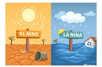Ilustrasi fenomena El Nino yang berpotensi memicu musim kemarau panjang dan cuaca ekstrem di Indonesia pada 2026. (Foto: Ist)