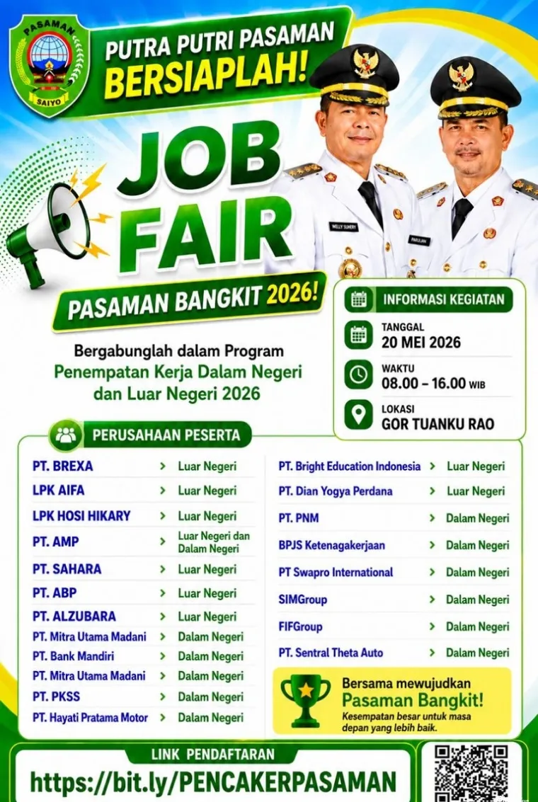 Infografis.