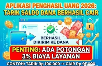 Ilustrasi Aplikasi Penghasil Uang Terbaru. (Foto: redaksi)