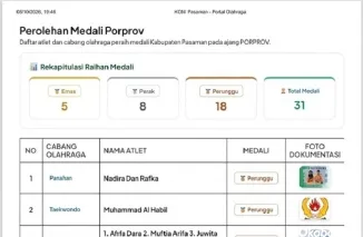Hingga 8 Oktober 2026 Pasaman raih 5 emas, 8 perak, 18 perunggu - total 31 medali. (Foto: Ist)