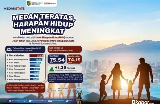Infografis.